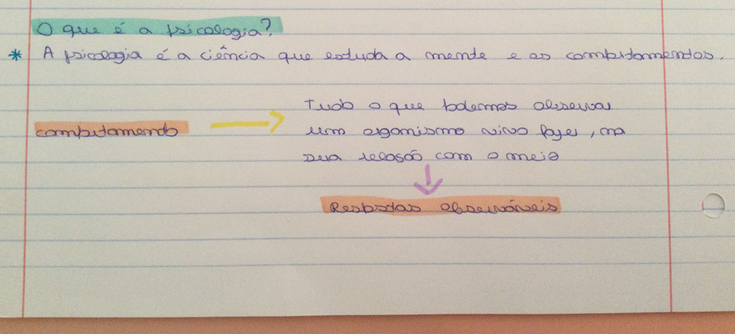 Apontamentos do dia 04-10-2021