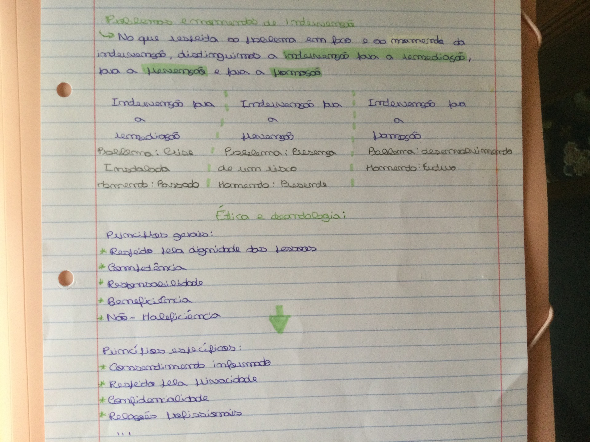 Apontamentos do dia 11-10-2021